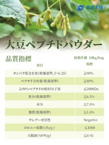 大豆ペプチド輸入販売