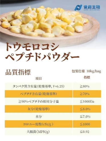 各種ペプチドパウダーや食物エキスの輸入販売