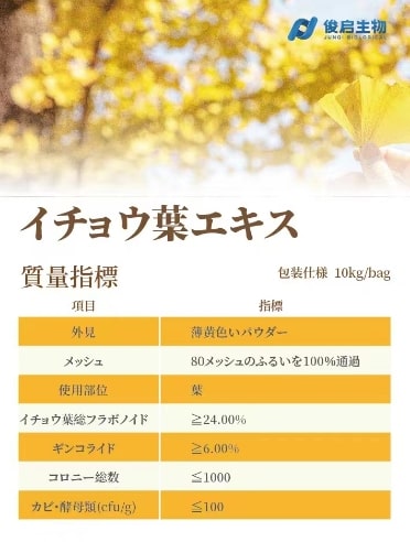 各種ペプチドパウダーや食物エキスの輸入販売