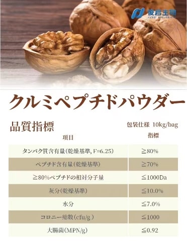 各種ペプチドパウダーや食物エキスの輸入販売